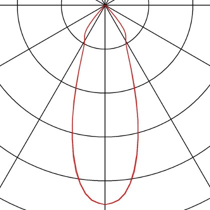 Cвітильник стельовий TRILEDO ROUND CL, чорний